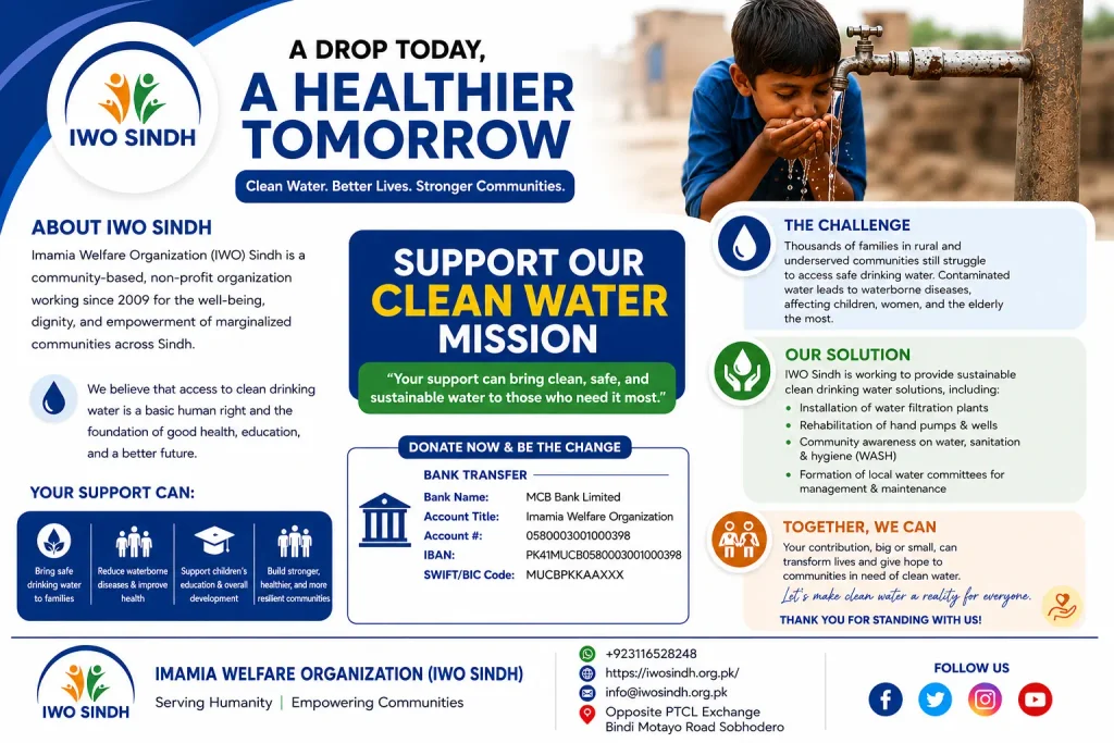 Clean Water Project Sobhodero